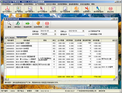 點亮智造之光 LED燈飾加工廠的專業ERP管理方案